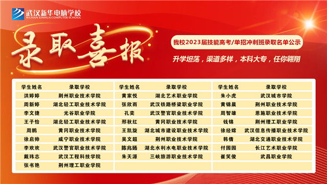 錄取喜報(bào).jpg